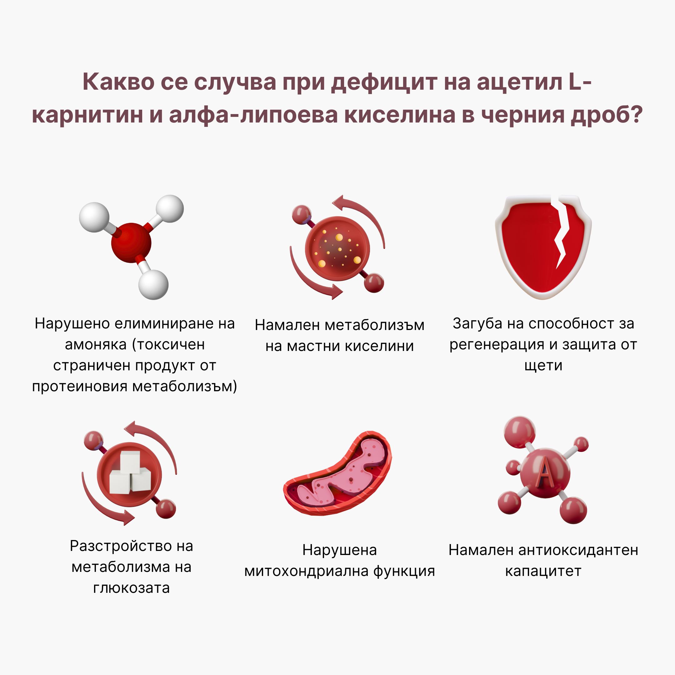 (Bulharština) nedostatku Acetyl L-karnitinu  a kyseliny alfa-lipoové